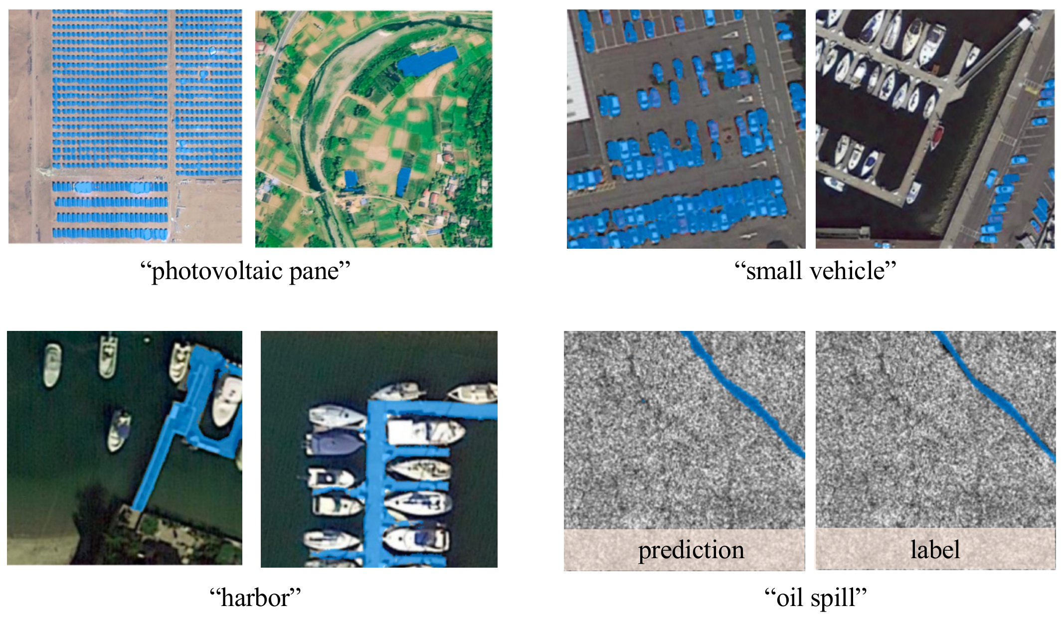 Qualitative visualization results